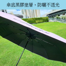 將圖片載入圖庫檢視器 客製化禮物毛孩似顏繪防曬傘