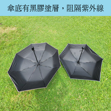 將圖片載入圖庫檢視器 客製化禮物毛孩似顏繪防曬傘